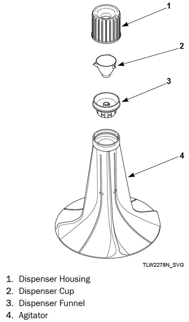 fabric softener-dispenser